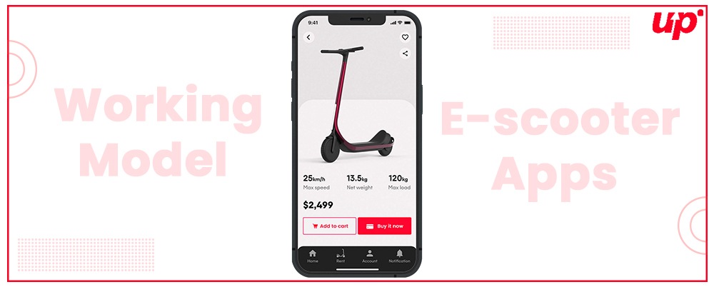 Working Model of E-scooter Apps