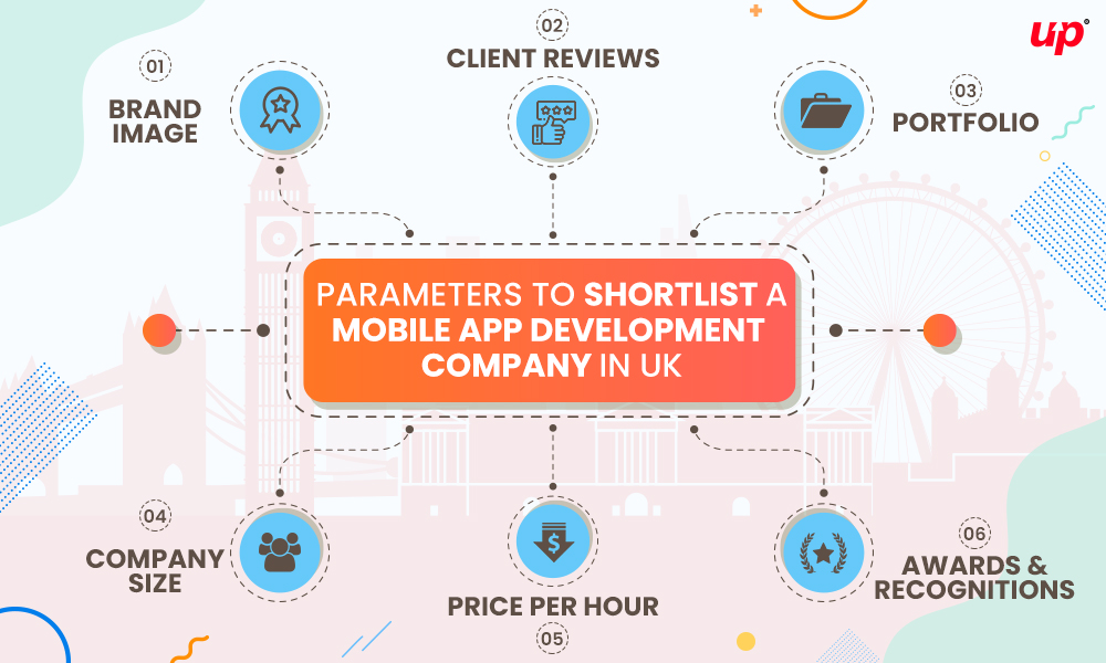 mobile app development company